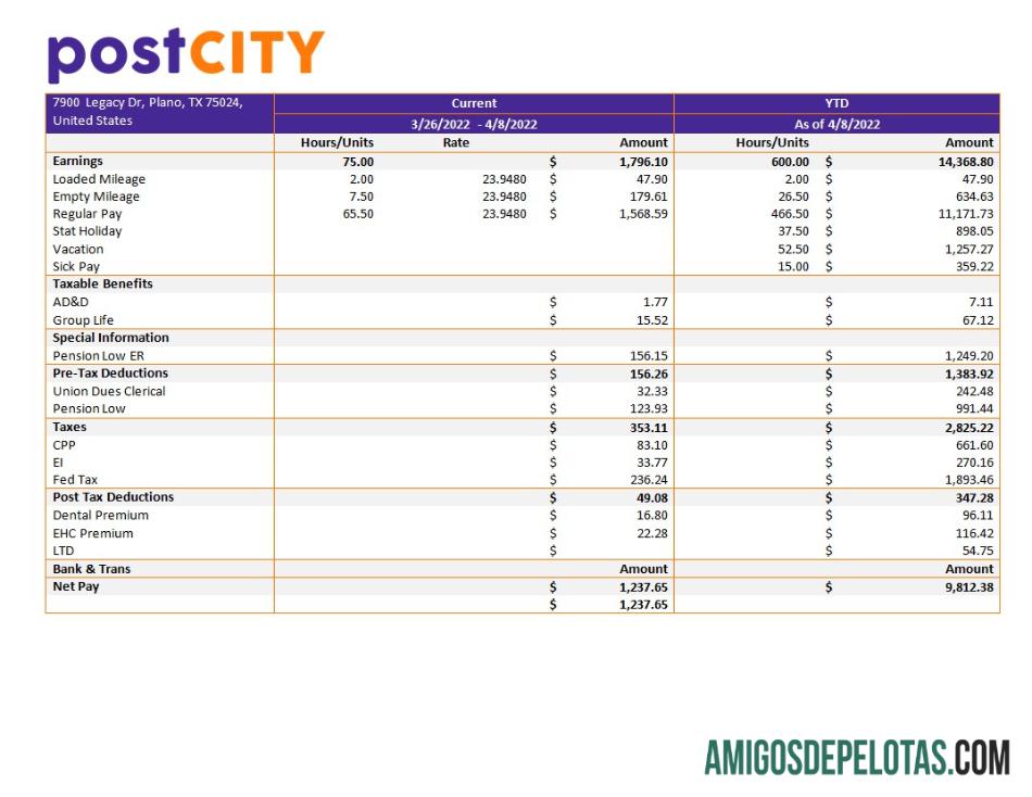 Imprimível Modelo de declaração de ganhos da empresa Post City em formatos Word e PDF